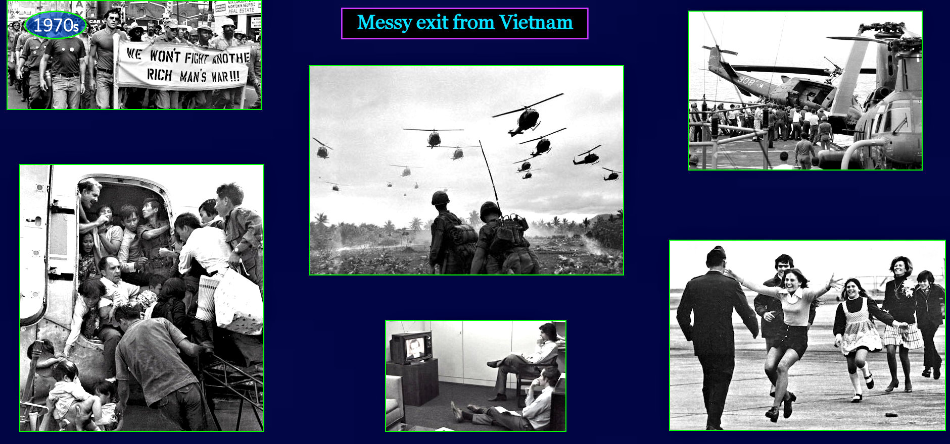 Withdrawal from Vietnam, 1970s map
